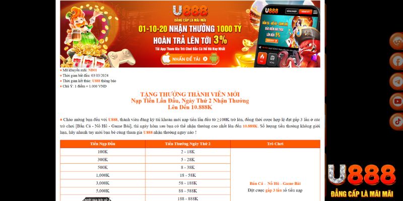 j88vip1 xổ số thứ bảy hàng tuần