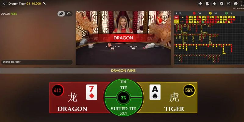 j88vip1 thị trường baccarat là gì